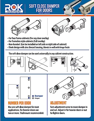 25 Pack Rok Hardware Soft Close for Cabinet Doors/Metal Soft Close Adapter/Damper/Hardware/Zinc/Hinge/European Made! SCD101