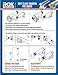 Rok Hardware Soft Close for Cabinet Doors/Metal Soft Close Adapter/Damper/Hardware/Zinc/Hinge/European Made! SCD101
