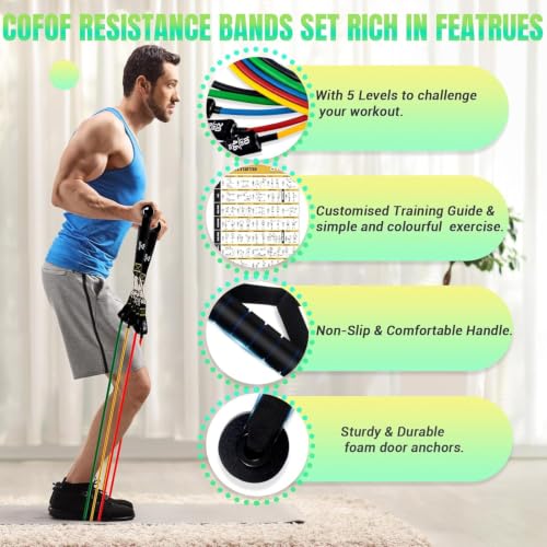 Image of Resistance Bands with Handles for Women, 5 Level Exercise Bands
