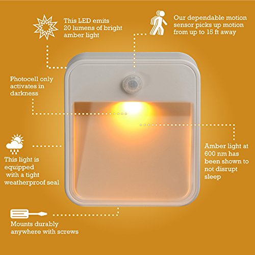 Mr. Beams, MB720 sensore luce di movimento