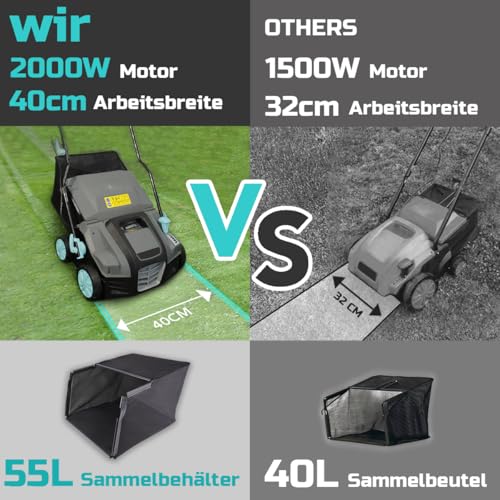 Ecobuild 2000W Elektro-Vertikutierer & Rasenlüfter 2-in-1, 40CM Arbeitsbreite, 5 Tiefenpositionen, 55L Grasfangbox, Klappbarer Griff, Multifunktionaler Rasenpflegehelfer
