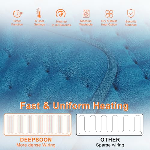 Image of Deepsoon Heating Pad,Electric Heating Pads for Back,Neck,Moist Heating Pad for Abdomen Shoulder Knee Legs,Dry /Moist Heat&Auto Shut Off,Mother's Day Birthday for Men and Women,Blue,40x20 Inch