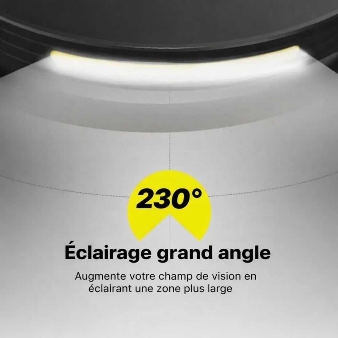 ArkenLite LED Lampe Frontale, 230° Torche Frontale Rechargeable USB Capteur De Mouvement, IPX4 Étanche Ultra-légère, Autonomie 8h, ampe Frontal pour Randonnée Bricolage Camping Pêche (A,2 pièces)