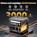 VTOMAN Neue Jump 600X Tragbare Powerstation 600W/268,8Wh LiFePO4-Akku