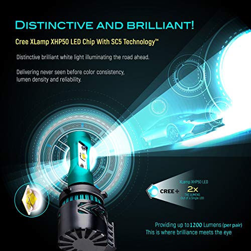 Glowteck Hb4/9006 Led Headlight Bulbs Conversion Kit - Cree Xhp50 Chip 12000 Lumen/Pair 6K Extremely Bright 68W Cool White 6500K For Bright & Greater Visibility #TOP7