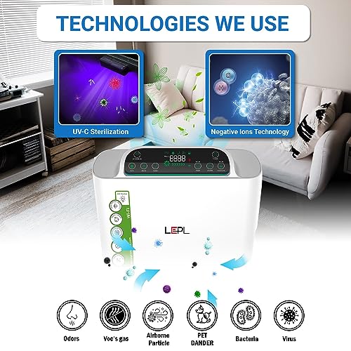 Image of Ignite LAP1003 Air Purifier for Home with 7 Filter (PreFilter+UV+Anion+Formaldehyde+Antibacterial+Hepa+Cold Catalyst) removes 99.99% Pollutants,LED,WIFI,Cover upto 410sq.ft. with 1 Year Warranty