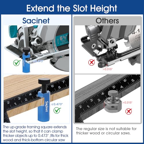 Up-Grade Stair Gauge Set with Holder