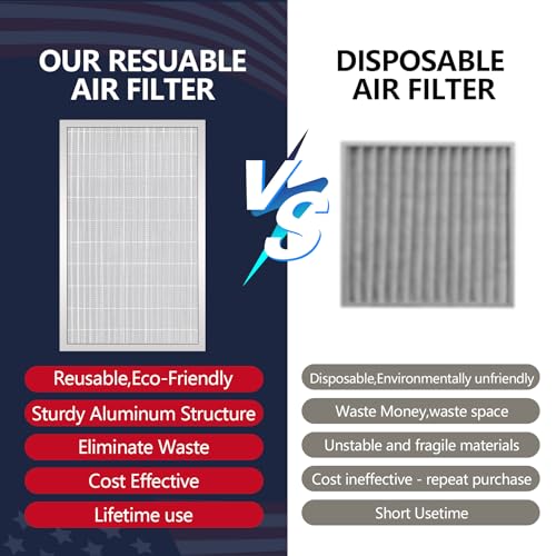 Image of 16x25x4 Resuable & Washable Electrostatic Air Filter Allergen Defense, MERV 8 Aluminum AC /HVAC Furnace Filter Replacement, Lasts a Lifetime（Actual Size:15.35 inchx24.72 inchx3.58 inch)
