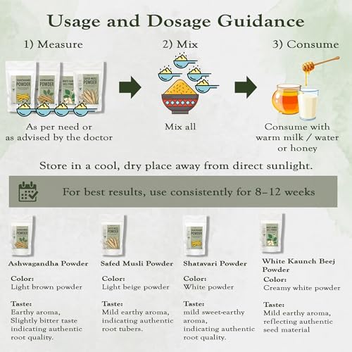 Image of Ashwagandha Powder, Safed Musli Powder, White Kaunch Beej, Shatavari Combo pack | Pure & Natural | For Energy & Natural Immunity | 100gm x4 (100gm each)