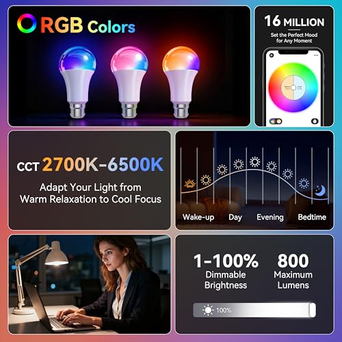Auxmir Smart Bulb B22, LED Alexa Light Bulbs, 10W, 16 Million Colors, Music Sync, Dimmable, Work with WiFi Alexa, Google Assistant, DIY Modes, Schedule & Timer, App Voice Group Remote Control, 2 Packs - Image 4