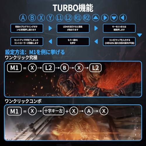 TMR Switch 2 コントローラー TMR電磁式 ドリフト防止 LF6130 の商品画像 5
