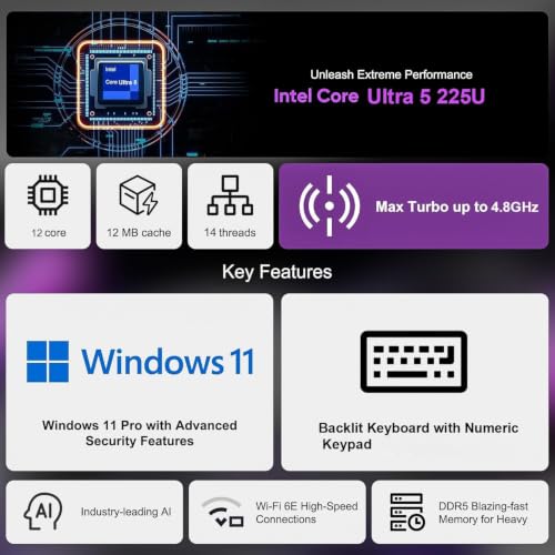 Image of Lenovo ThinkPad L16 Touchscreen Premium Business Laptop, AI PC | 16 inch WUXGA Anti-Glare Display, Ultra 5 225U (Up to 4.8GHz), 16GB DDR5 RAM, 1TB SSD, Fingerprint, Backlit, WiFi 6E, Win11 Pro