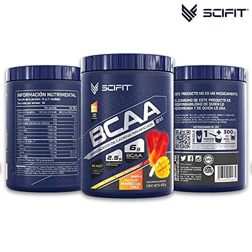 Vitamínicos, Imagen adicional