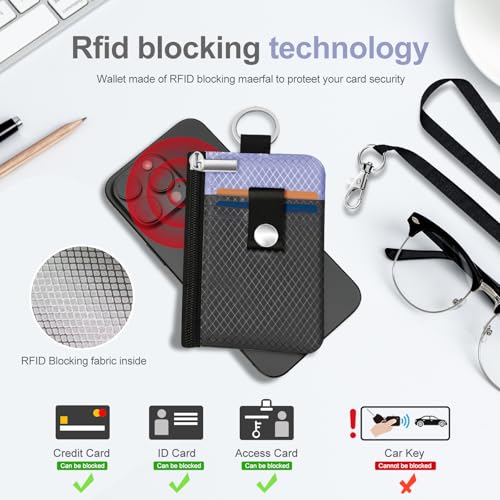 Image of Minimalist RFID Blocking Small Wallet with ID Window,WaterResistant Zip Id Case Wallet with Lanyard Keychain for Cards,Cash,Travel,Women,Men (DarkGrey /Lavender Purple)
