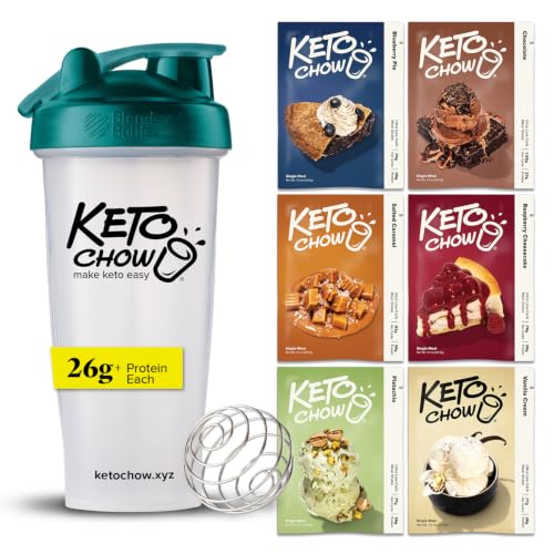 Keto Chow Essentials Kit
