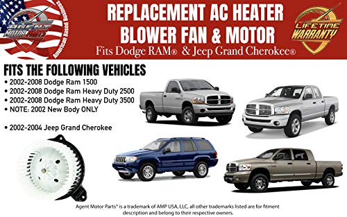 Replacement AC Heater Blower Motor Fan - Replace 5012701AB, PM9198, 700012, 5096255AA, 5096256AA - Compatible with 2002-2008 Dodge Ram 1500, 2500, 3500, 02-04 Jeep Grand Cherokee - Air Conditioner Fan