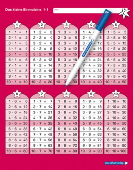 Das kleine Einmaleins mit Stift: 1x1 Tafel im großen Format, trocken...