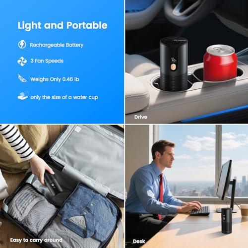 Arint Mini Car Air Purifier