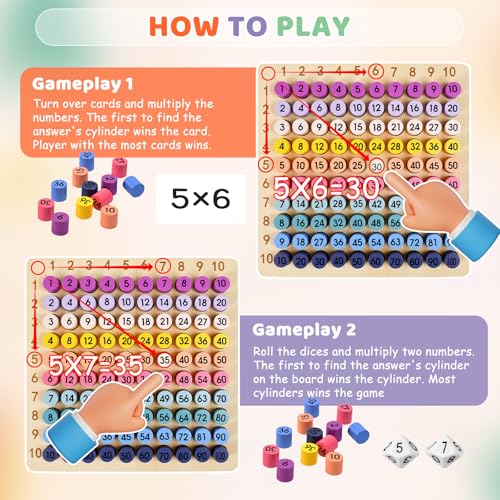BUZIFU Juego de Mesa Montessori de Multiplicación de Madera miniatura 3