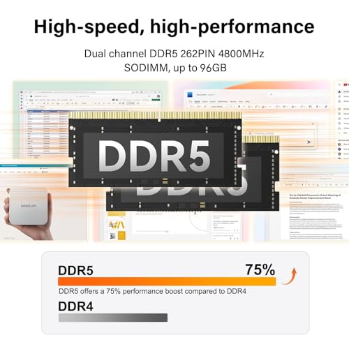 GEEKOM A7 Mini PC の商品画像 3