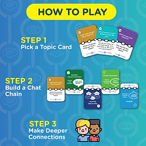 Chat Chains The Game That Connects Us Emotional Social Skills Games