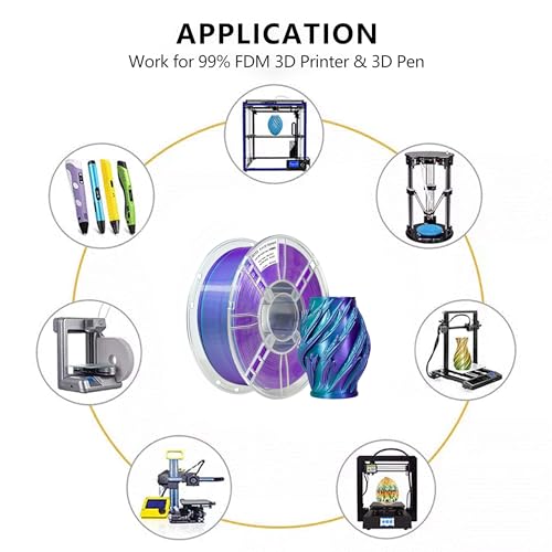 Image of iBOSS Silk Dual Color PLA+ Filament 3D Printer 1.75mm + /- 0.02mm, Bicolor Filament Two Tone PLA Plus 1KG(2.2lbs) Cardboard Spool Fit for 3D Printers, Purple Cyan