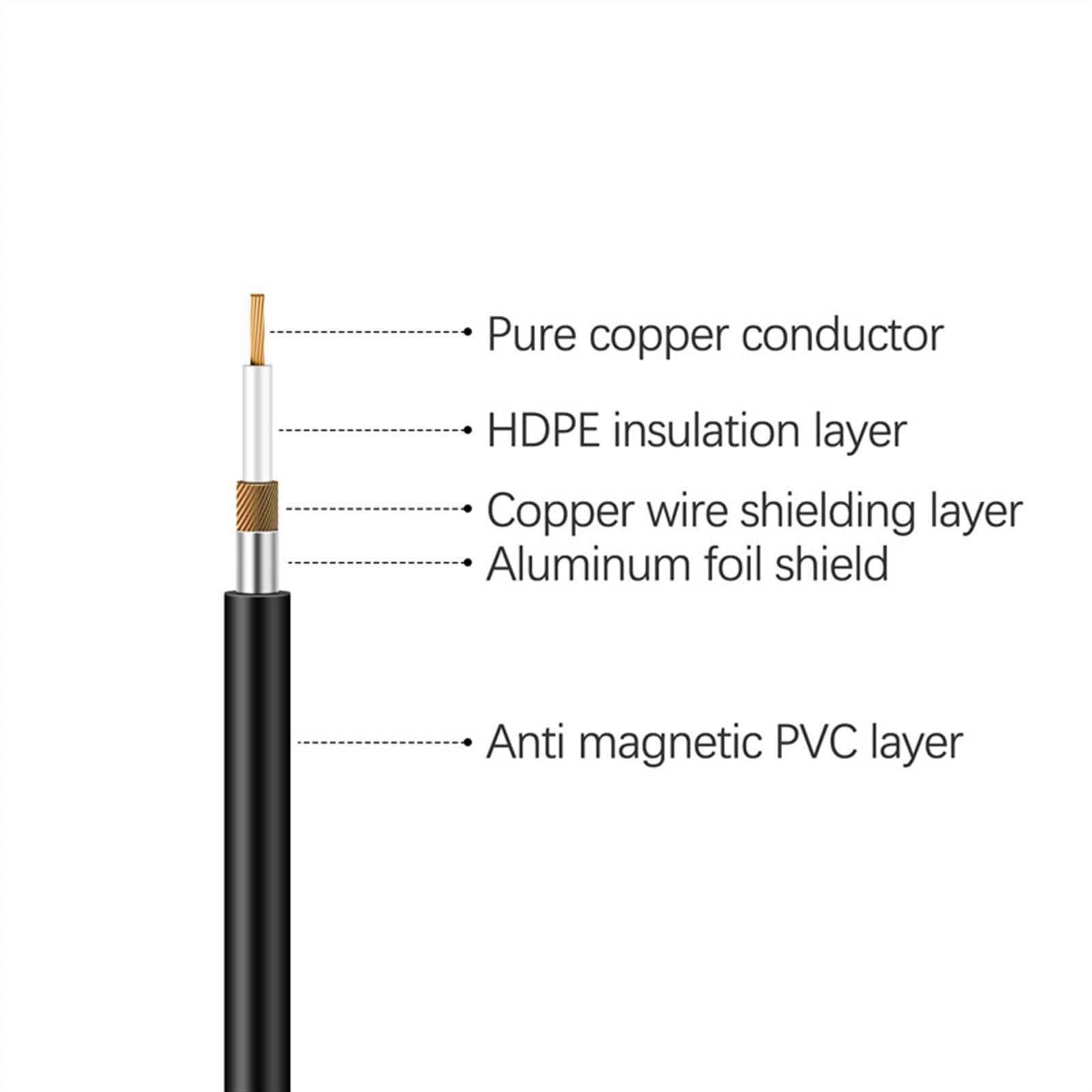 kabel audio do gitary 6 Sztuk Kabel Pedału Gitary Płaski Kabel Patch 6.35mm Pedał Gitary Elektrycznej Zapasowy Wymień Drut (Color : 30cm)