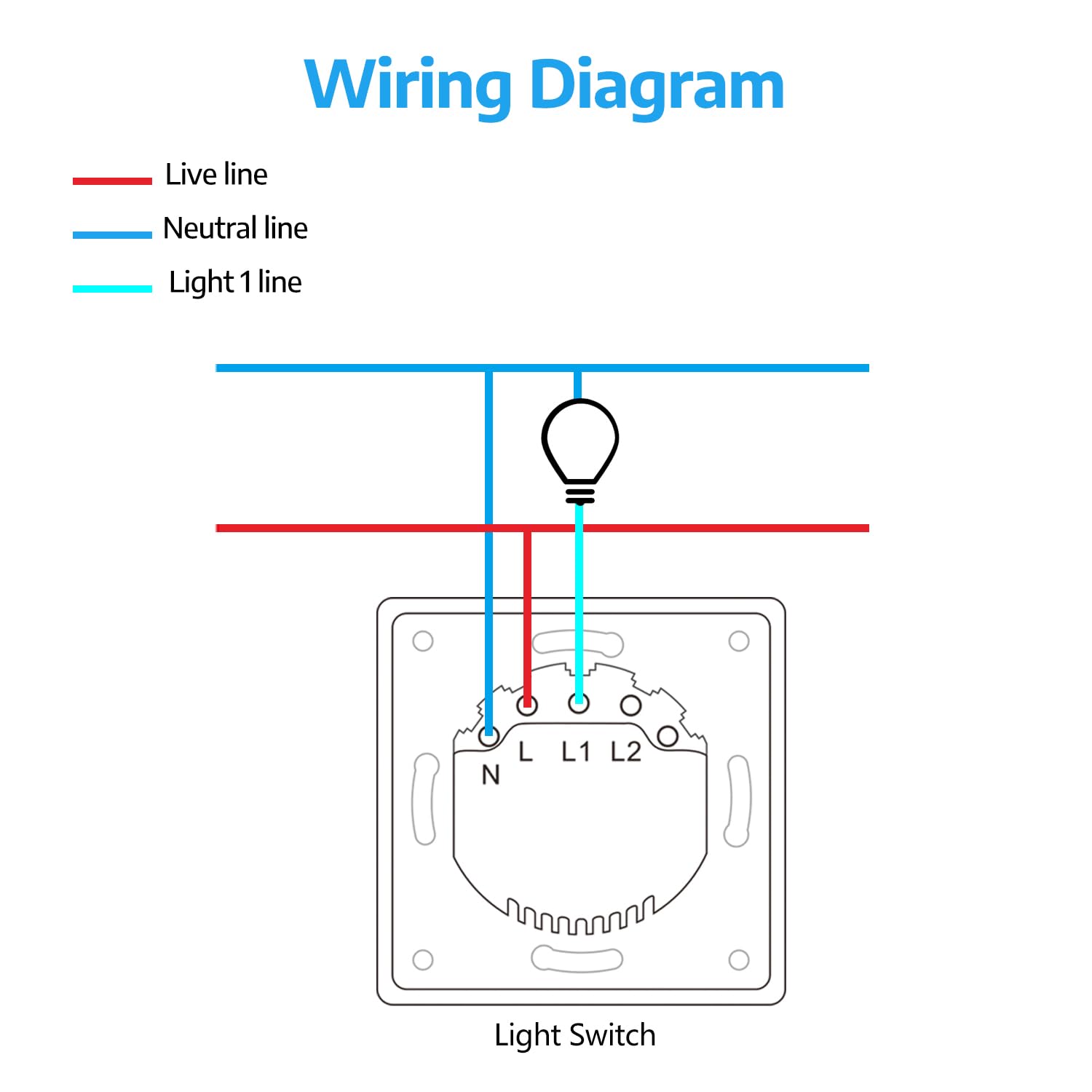 SMARTERCURRY Smart WLAN Lichtschalter 1 Fach 1 Weg, Weiß-4 Stücke | Glas Touch Lichtschalter Kompatibel mit Alexa/Google Home, App Timer/Fernbedienung-Funktionen, Neutralleiter Erforderlich