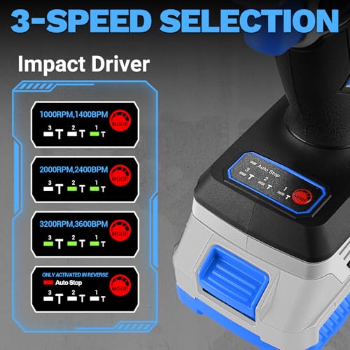 DEKOPRO 20V Brushless Drill & Impact Set