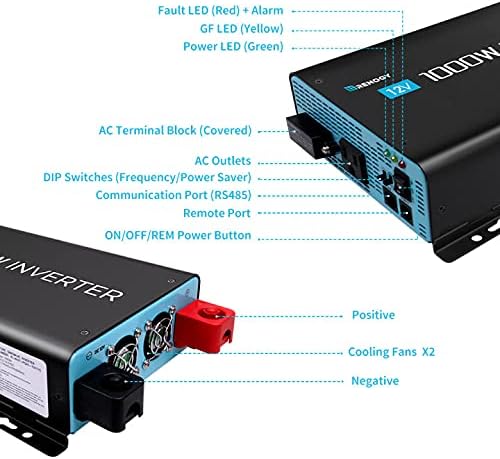Renogy 1000W Inverter Front and Rear Panels