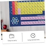 Zoom IMG-1 parliky poster didattico tavola periodica Zoom IMG-1 parliky poster didattico tavola periodica