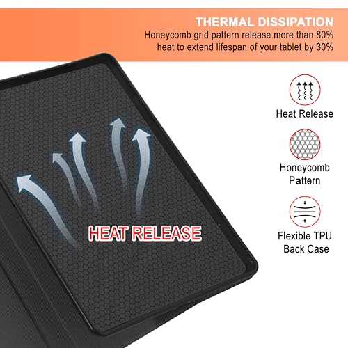 Image of CEDO Tri-Fold for iPad Pro 10.5 (1st Gen) 2017 / iPad Air 3 (3rd Gen) 2019 (10.5 inch) Smart Case Flip Cover with Multi Viewing Angles Stand | Pencil Holder | Heat Dissipation | TPU Backcover (Black)