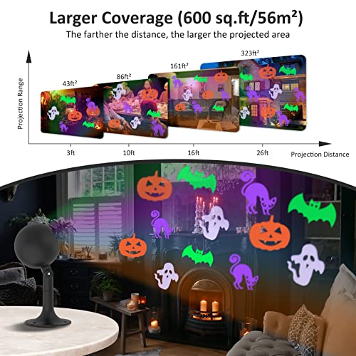 Halloween Lights Led Projector Lights Waterproof Outdoor Indoor Projector Spotlights Landscape Lights For Halloween Theme Party Yard Garden Decorations #TOP5
