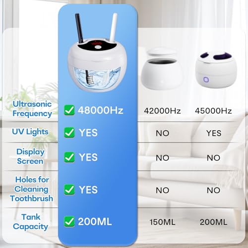 Image of Upgraded Ultrasonic Retainer Cleaner Machine, 48kHz Ultrasonic Dentures Cleaner for Mouth Guards, Braces, Aligner, Toothbrush & Jewelry, 200ML Capacity, White
