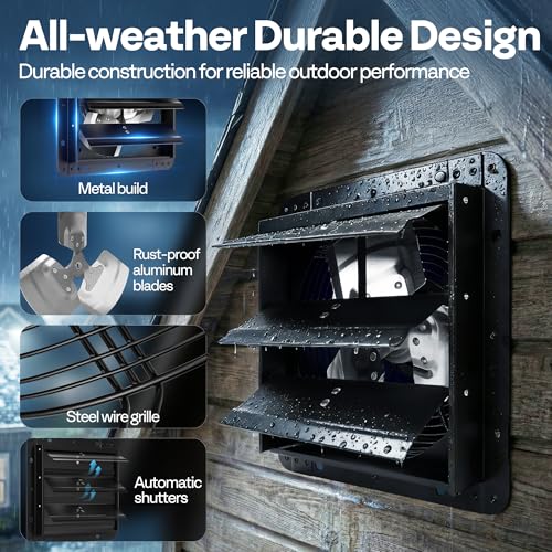 Solar Attic Fan with Adjustable Panel