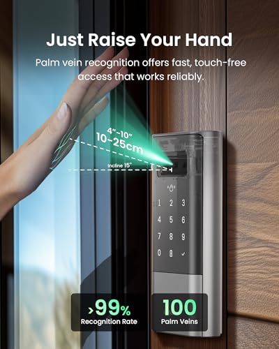 Smart Lock with Fingerprint and Keypad