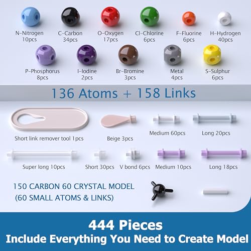 Image of Molecular Model Kit, 444 Pcs Organic Chemistry Structure Set