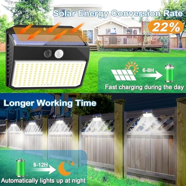 Solar Lights Outdoor 150 LED, 10 Pack Motion Sensor Lights With 3 Lighting Modes, IP65 Waterproof Fence Lights, Security Lights for House