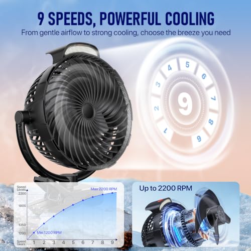 Gentsvip 8 Inch Rechargeable Clip on Fan 10000mAh Portable Camping with LED Light 9 Speed - image 3