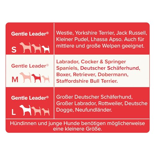 BEAPHAR - Gentle Leader® - Hundehalfter Für Kleine Rassen - Aus Nylon - Trainingshilfe Zur Kontrolle Und Führung - Von Tiertrainern Empfohlen - Größe S - Schwarz