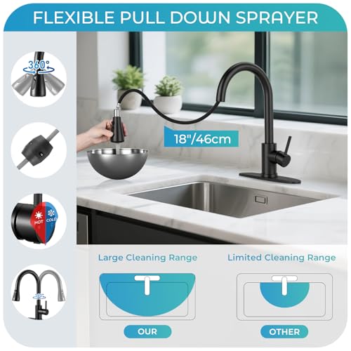 Image of Matte Black Kitchen Faucet with Pull Down Sprayer and Deck Plate | SUS 304 Stainless Steel, Single Handle, 3 Spray Modes, 360 Swivel Spout, RV Laundry Bar Sink, Deck Plate, NSF372 NSF61 cUPC