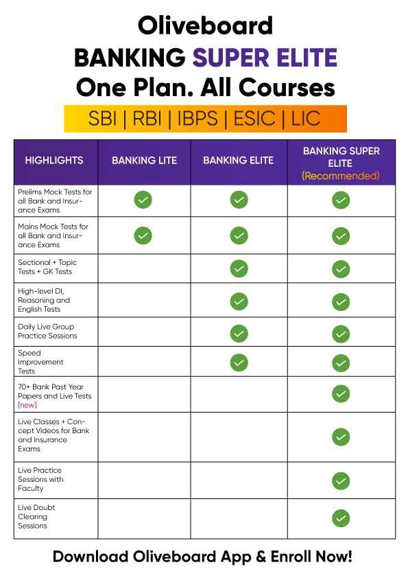 Image of Data Interpretation Decoded: Complete Guide for DI and Data Sufficiency for Prelims and Mains