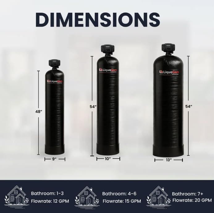 commercial water filtration system pro 1672