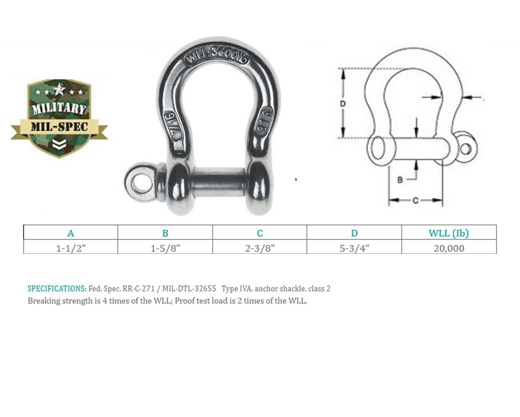 Prolinemax Marine Stainless Steel T316 Forged Loaded Rate 1/2