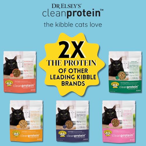 Dr. Elsey's cleanprotein Pork Cat Kibble 6.6 lb. Bag - image 7