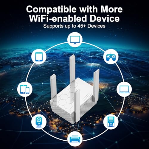 WiFi Extender Signal Booster Dual Band 5.8GHz&2.4GHz, WiFi Booster Covers Up to 10200 Sq.ft and 45 Devices, Wireless Routers Amplifier 1200Mbps WiFi Repeater w/Ethernet Port, 1-Tap Setup - Image 8