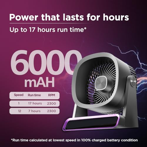Image of EcoLink Tiny Tornado Mini Fan (Grey Purple) | Compact & Portable Personal Fan | Powerful Airflow | USB Rechargeable | Quiet Cooling for Home, Office & Travel | Pack of 1