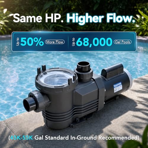 Image of Aquastrong Riptide Series 2 HP In /Above Ground Pool Pump, 220V Single Speed, Up to 8,586 GPH High Flow, Pure Copper Motor, Energy Efficient, Self Priming with Filter Basket