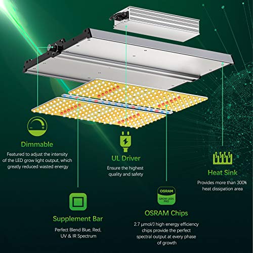 SAYHON 2023 Upgraded SH2000 Led Grow Light,Dimmable Full Spectrum LED Growing Lights with UV&IR for Indoor Plants Increase Yield & Crop Quality, Plant Growing Lamps, for 4x4 Tent - Image 3