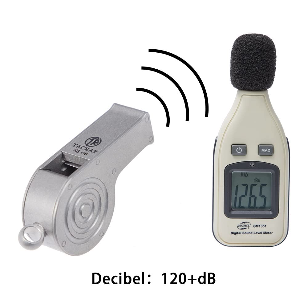 TACRAY Silbatos de emergencia, collar silbato portátil con sonido fuerte de hasta 120 ~ 130 decibelios, para supervivencia de emergencia, ahorro de vidas, senderismo, campamento y entrenamiento de